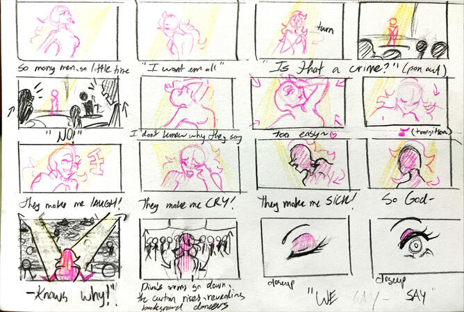 Thumbnails (1)