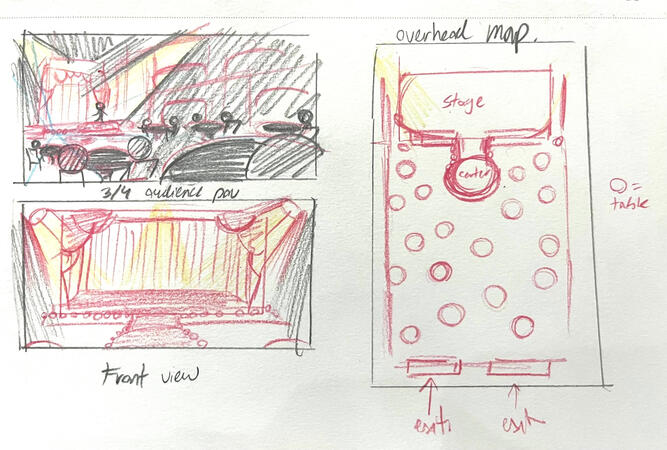 Layout map of the main stage and different angle shots. Layout map of the main stage and different angle shots.
